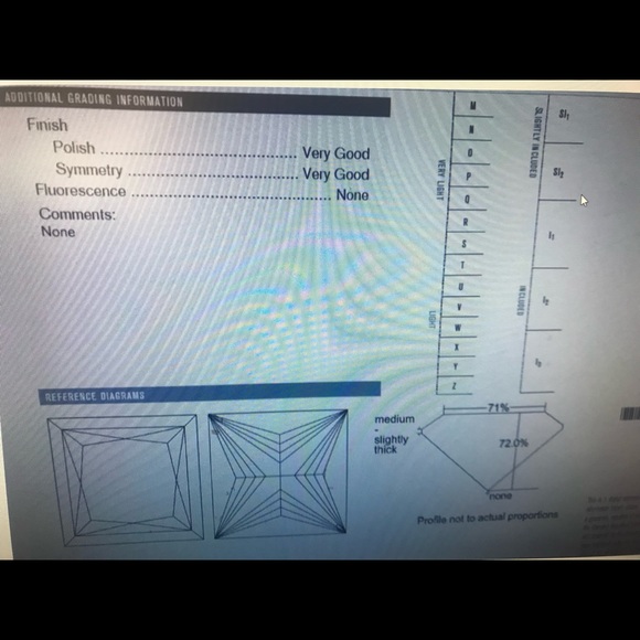 Tacori engagement ring - Picture 6 of 8